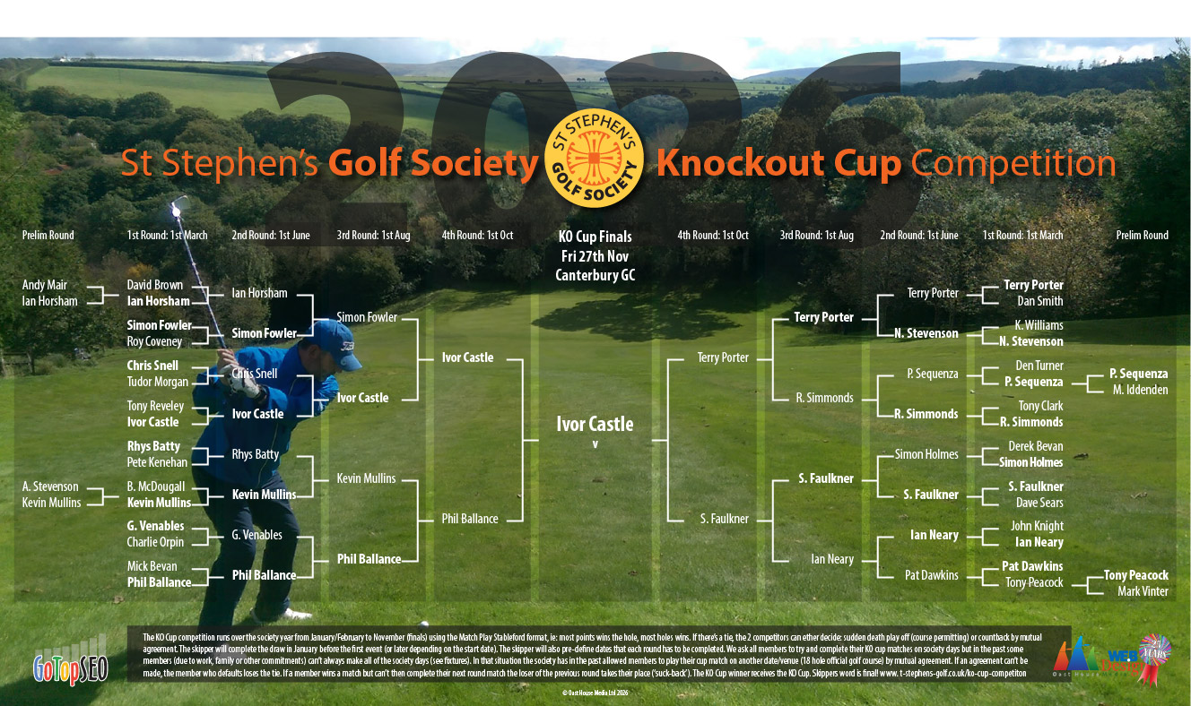 2026 KO Cup draw sept